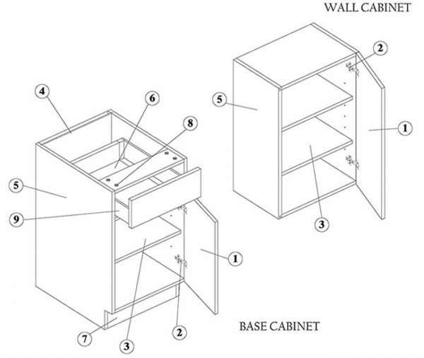 Custom kitchens contemporary kitchen direct PA