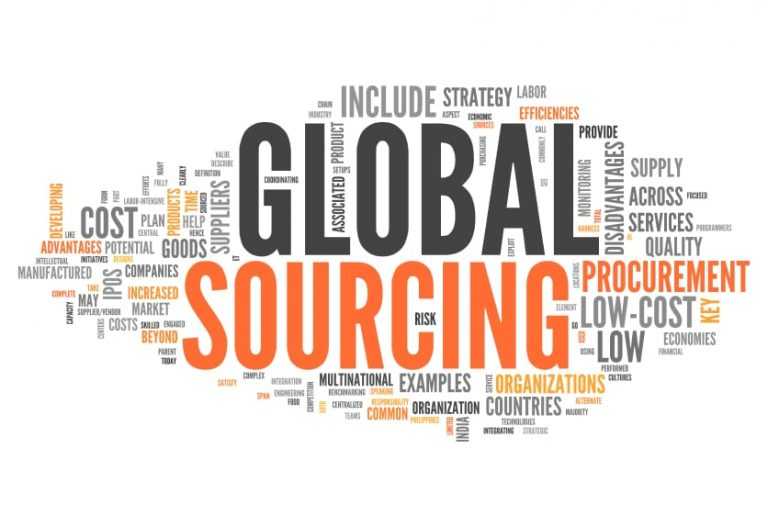 Global-Sourcing