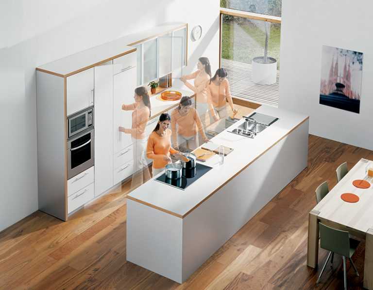 How to plan your kitchen cabinets?