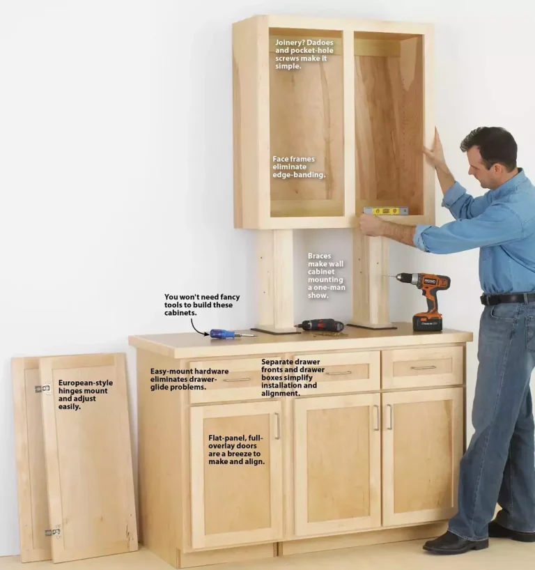 Building a cabinet