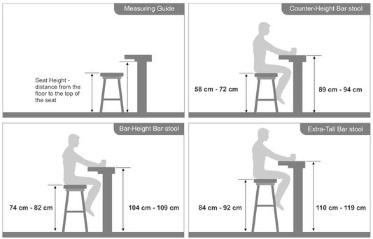 How to choose the size of bar stool