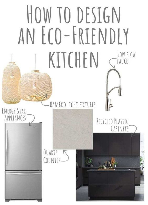 how to design an Eco Friendly kitchen