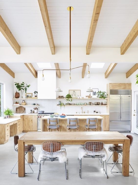 ready to renovate your kitchen