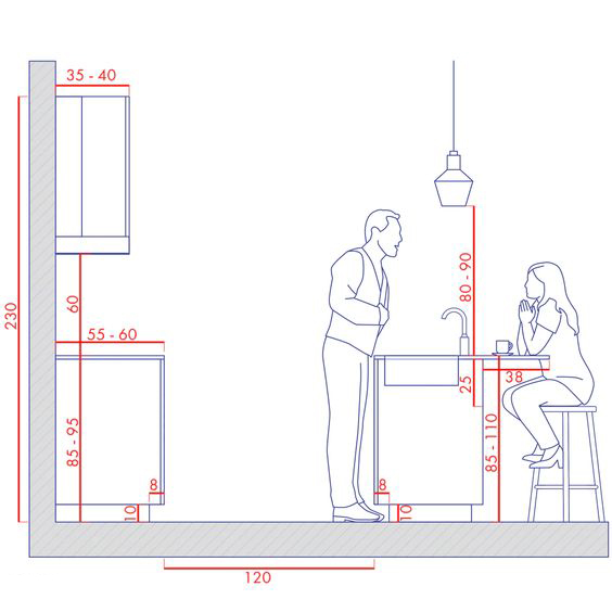kitchen and dining area measurements and standards guide