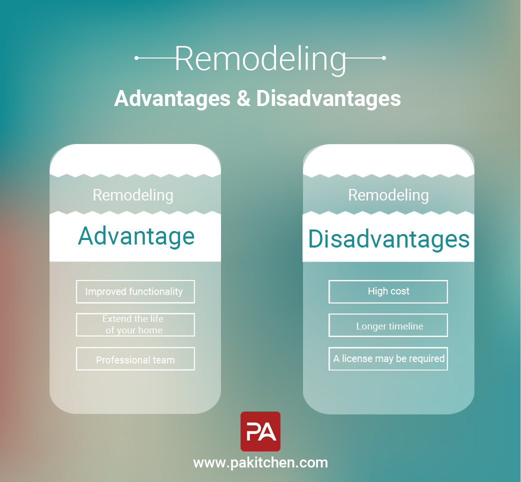 Remodeling's Advantages & Disadvantages