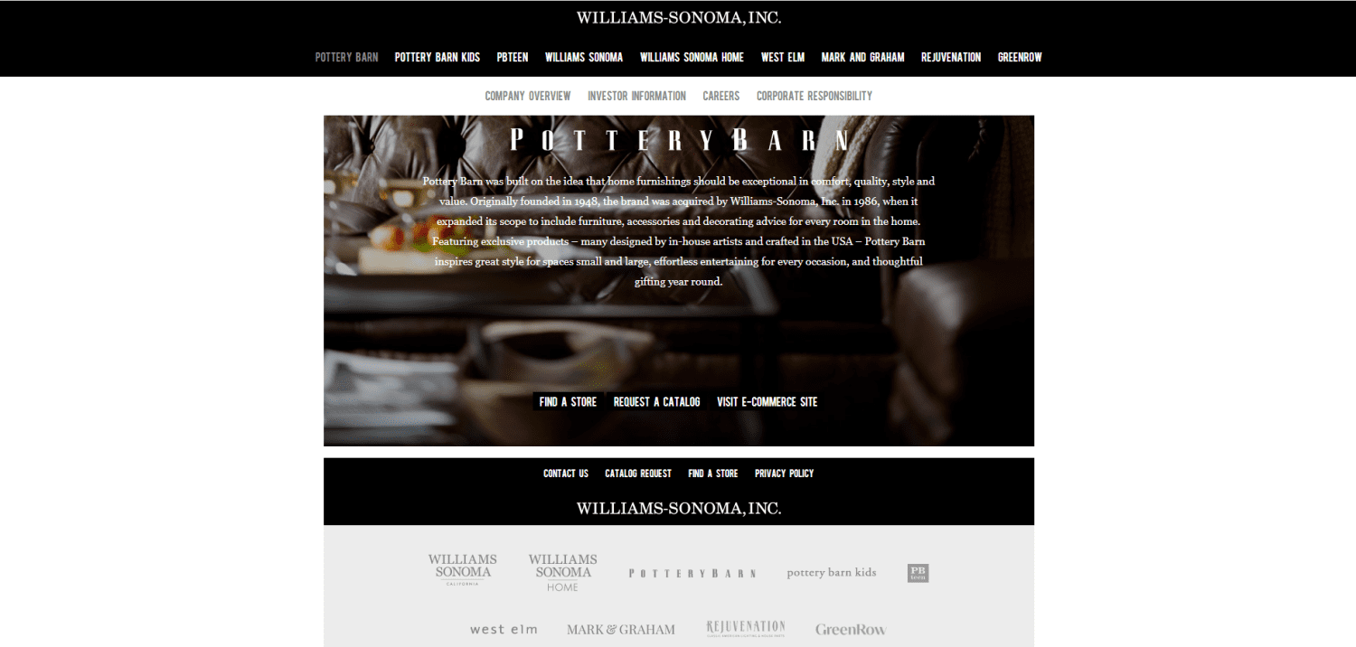 Williams-Sonoma, Inc. (Pottery Barn) wholesale furniture manufacturers