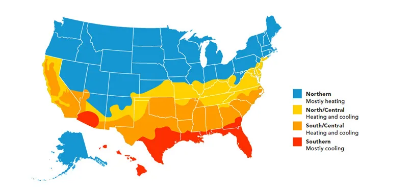 energy star