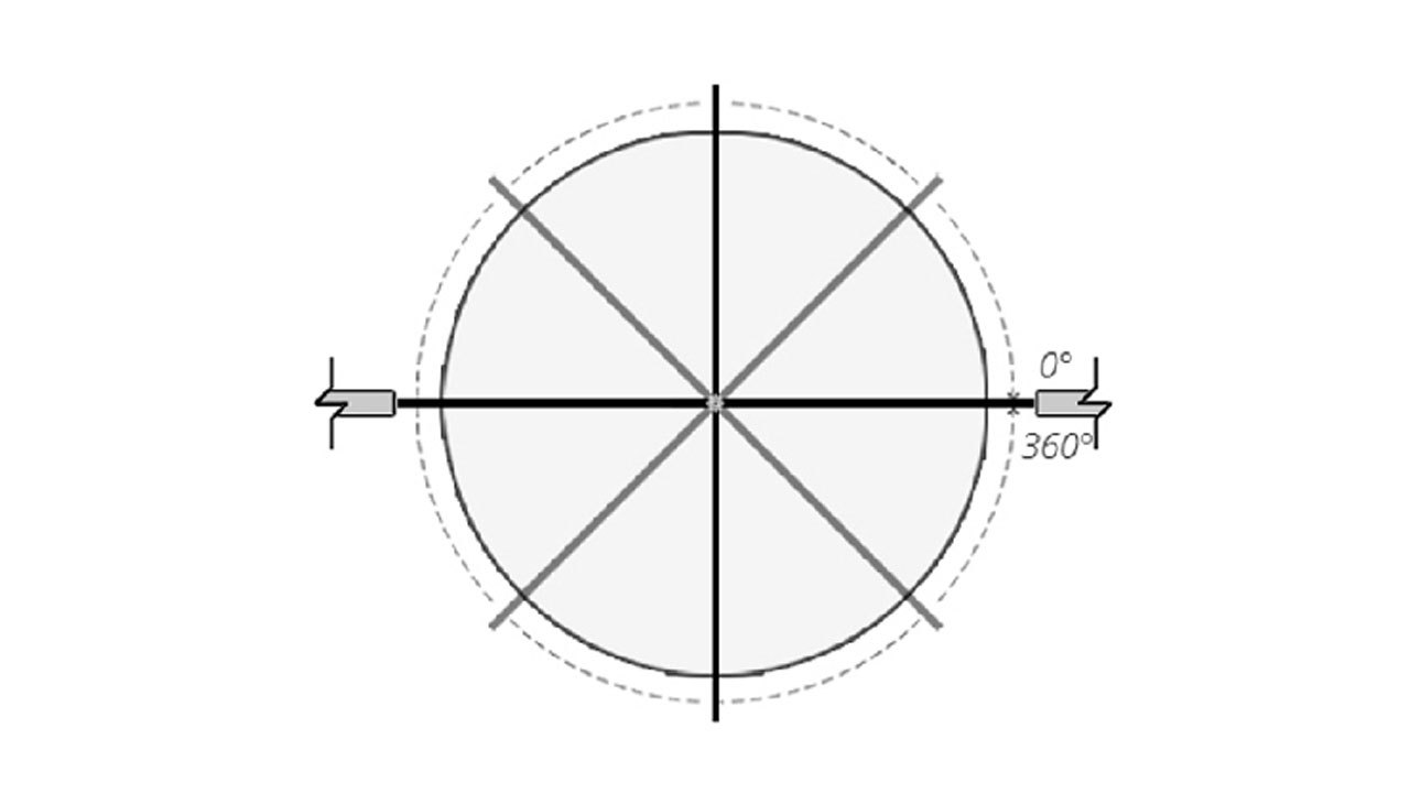 pivot door with 360 degree rotation