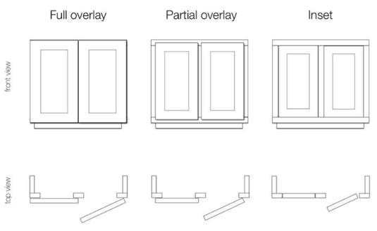 drawing shows the different types of framed cabinets
