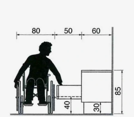 Vilken är standardhöjden på köksskåp? Diagram som visar ADA-kompatibel köksbänk och skåphöjd med rullstolsåtkomst och knäutrymme.