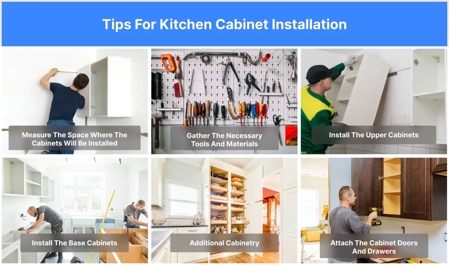 Illustration showing the steps for kitchen cabinet installation, including measuring space and attaching cabinet doors.