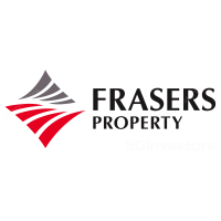 Frasers Property Australia logo